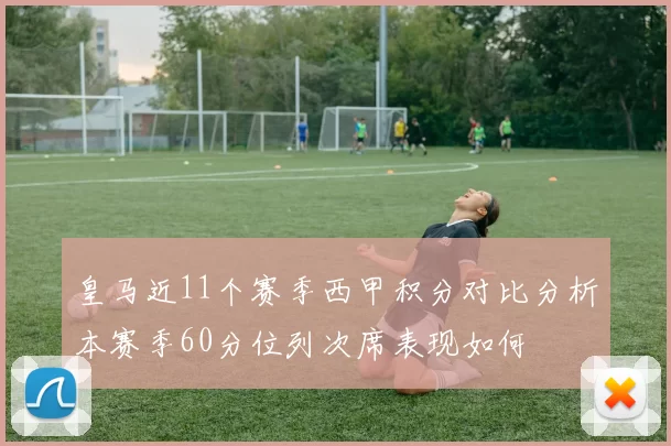 皇马近11个赛季西甲积分对比分析本赛季60分位列次席表现如何